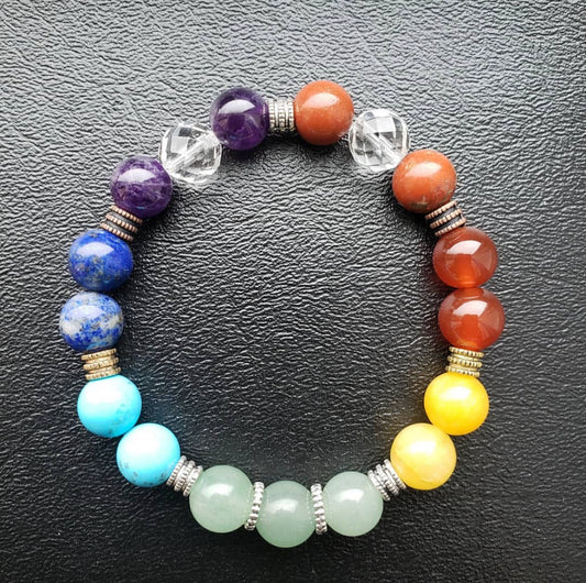 "THE JID CHAKRA BRACELET"